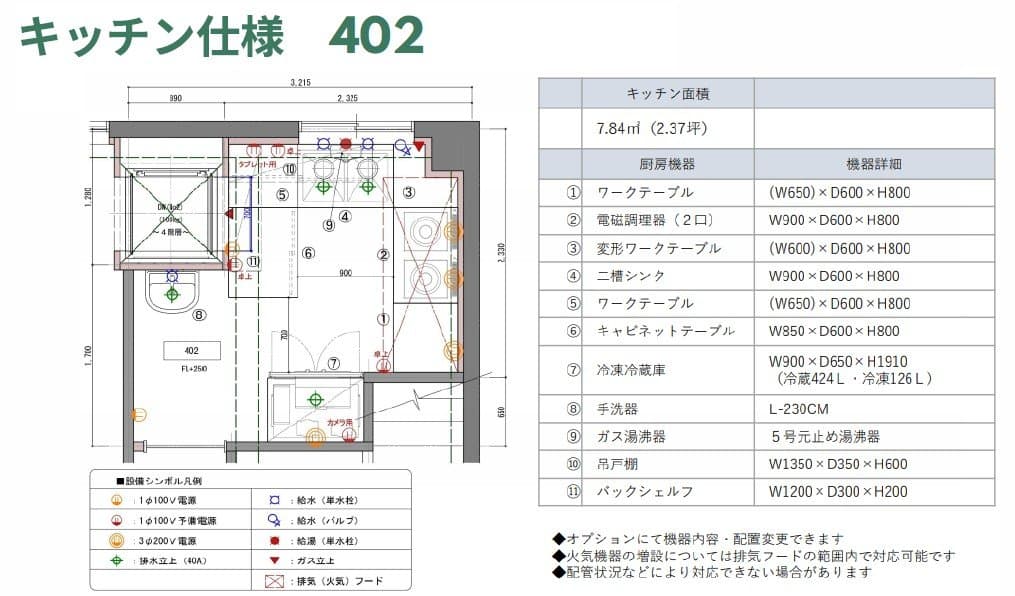 キッチンマウンテン401 物件写真